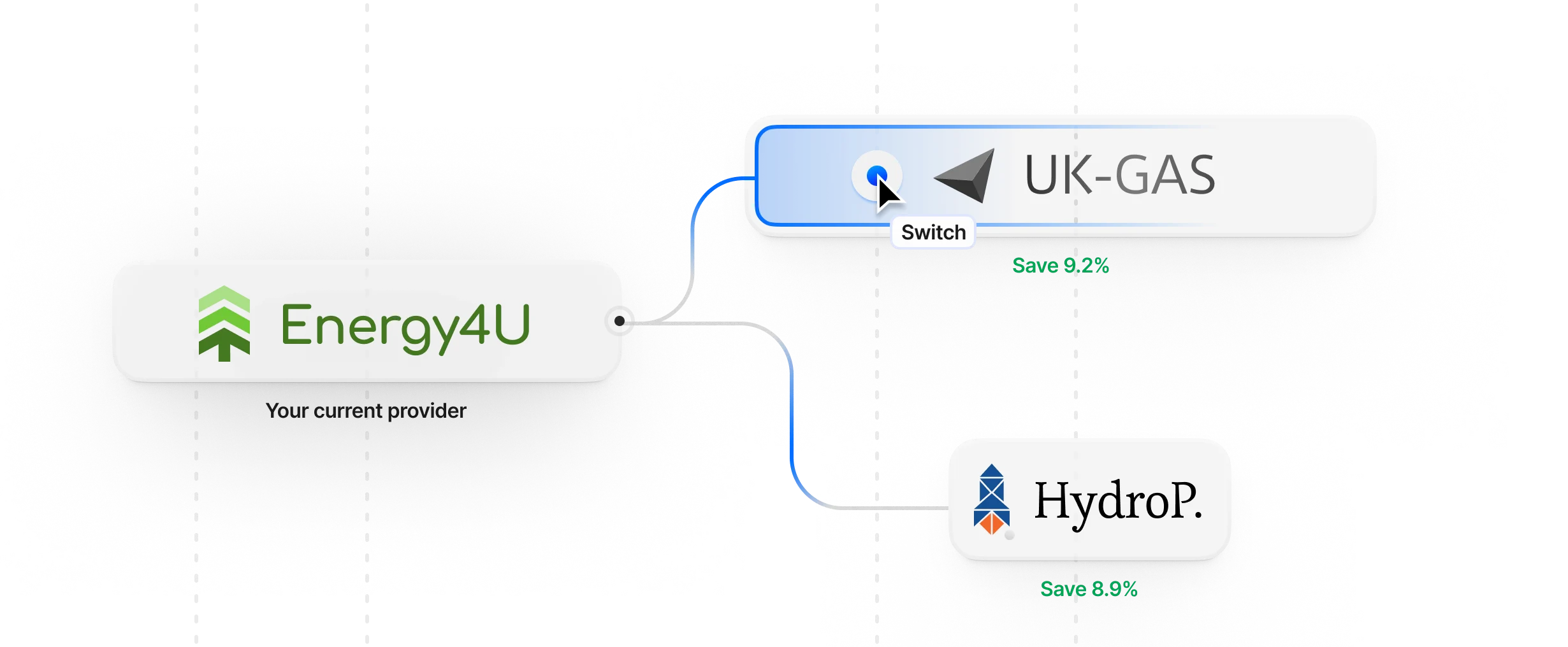 Switch Providers Effortlessly